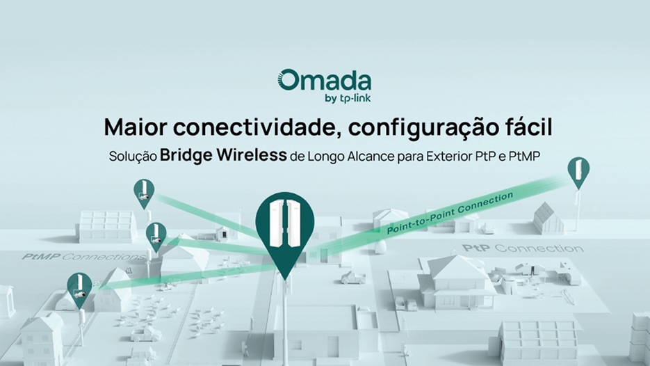 Bridges OMADA da TP-Link